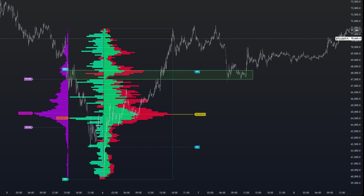 Underground Trading tweet media