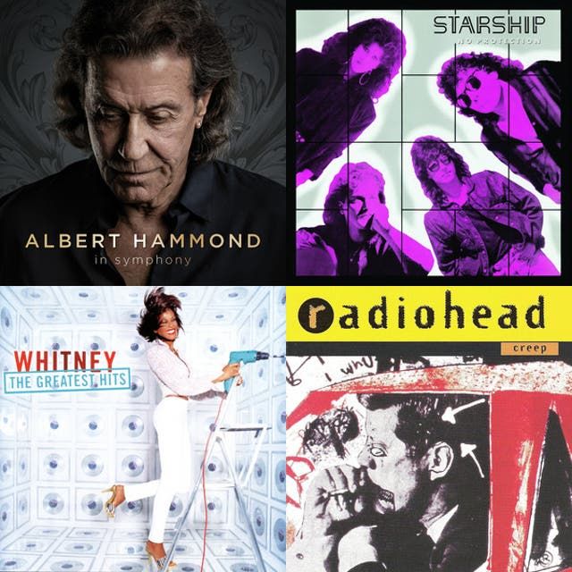 alberthammond's tweet photo. Wow, what a playlist!
798 songs and over 24 hours of music!
Can you find a more all encompassing deep dive for anyone who loves great songwriting?
https://t.co/RyMx7oCLXW
#alberthammond #bodyofwork https://t.co/9HaQpHNuO5