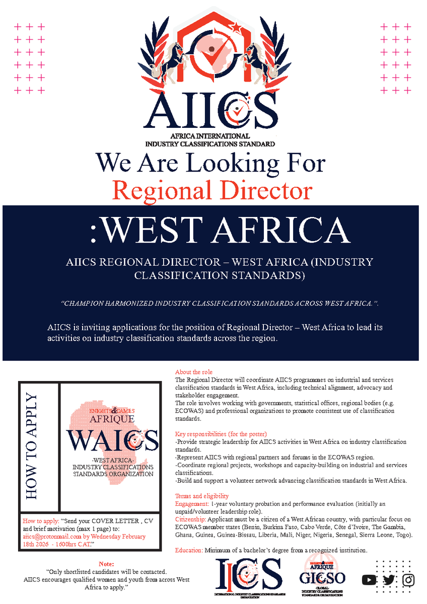 aiicsorg's tweet photo. AIICS is recruiting a Regional Director – West Africa (voluntary, 1‑year probation) to lead work on industry classification standards with ECOWAS and national partners.  Send CV + 1‑page motivation to aiics@protonmail.com. #WestAfrica #ECOWAS #MainaAndKingangi https://t.co/ScRb5UWejL