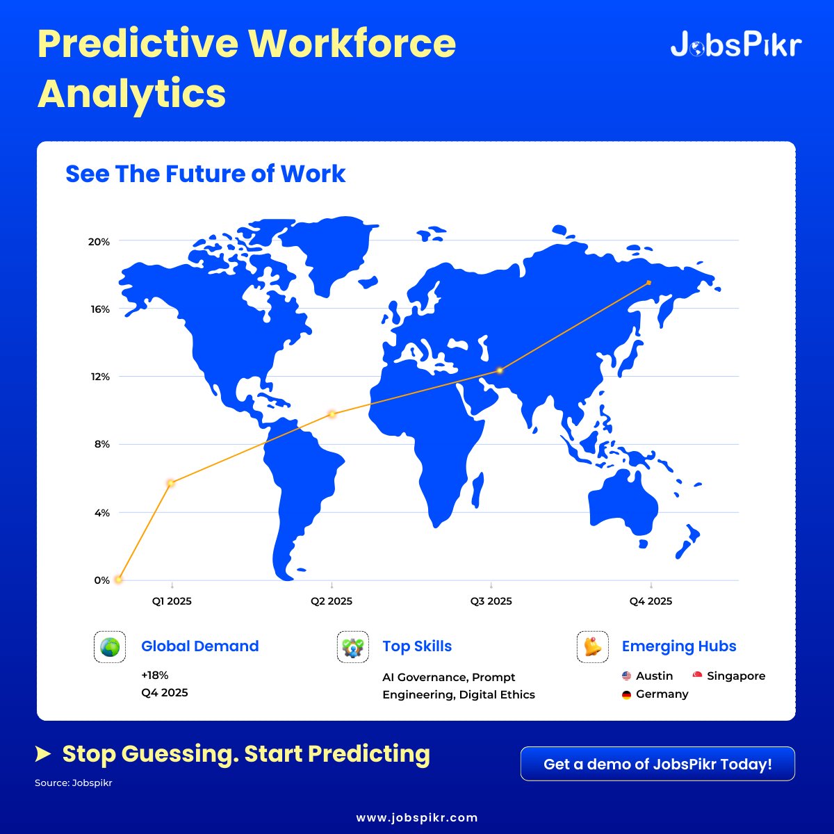 JobsPikr tweet media