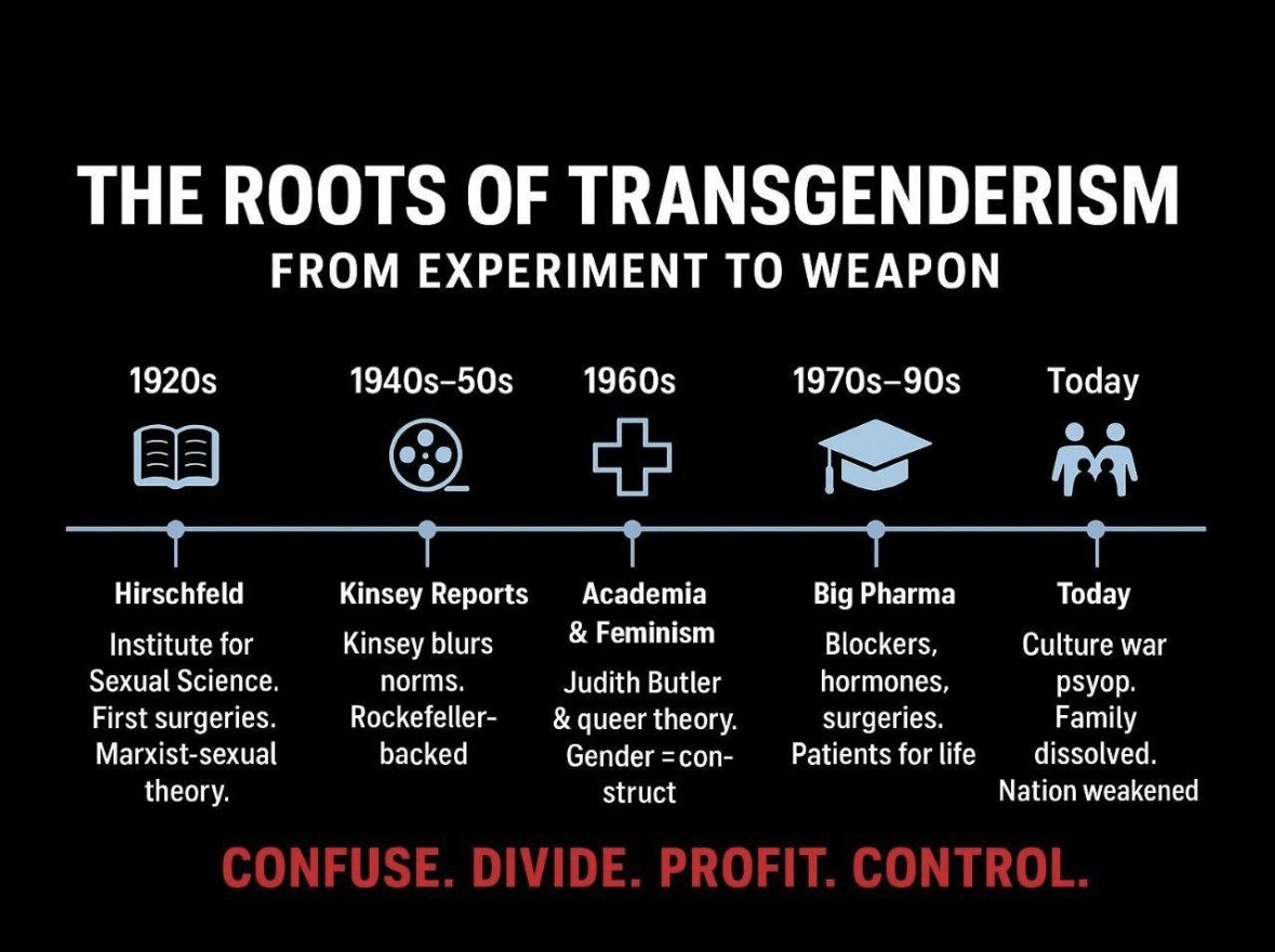 Ivymadx's tweet photo. @EndWokeness https://t.co/onRw6ppwH4