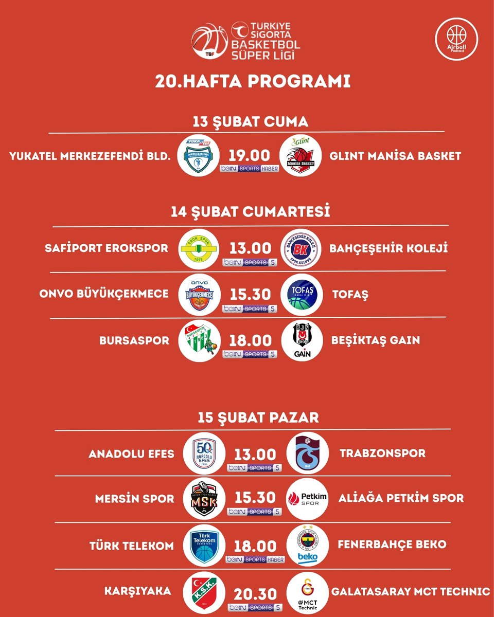 20.Hafta Programı
❓Kimler kazanır ?
❓Haftanın en güzel maçı ?
❓Tahminleriniz ?