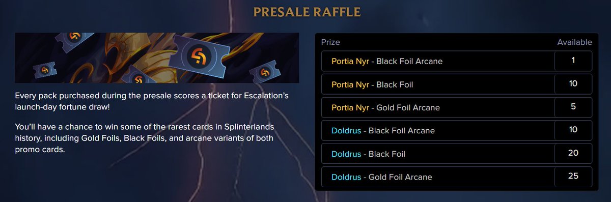 🚨Escalation packs are moving quickly!

📢This limited time presale is a huge opportunity:

🏅250 leaderboard prizes
💰Massive savings with SPS (50% off !)
🎲Entries to win max level promo cards
🏦All proceeds go straight to our DAO
🎯Exclusive Conflicts for Legendary Summoners