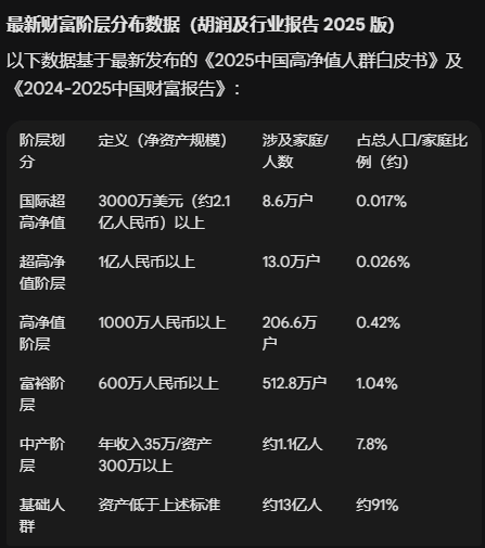 三白 tweet media