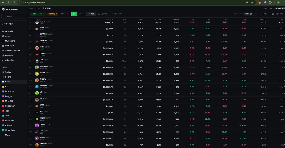 Sith Emperor tweet media