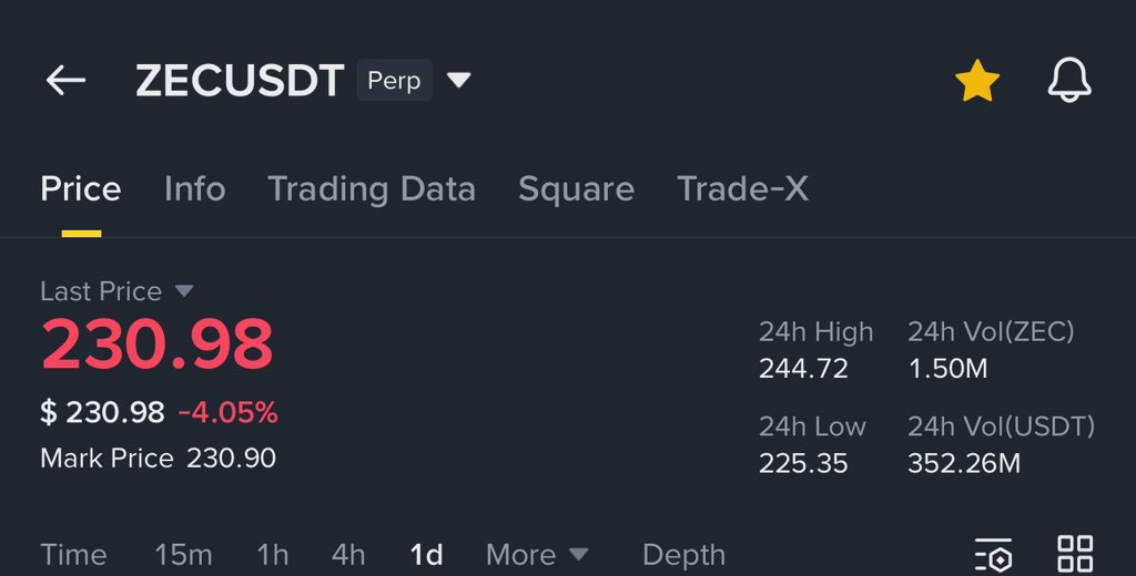 Crypto GVR tweet media