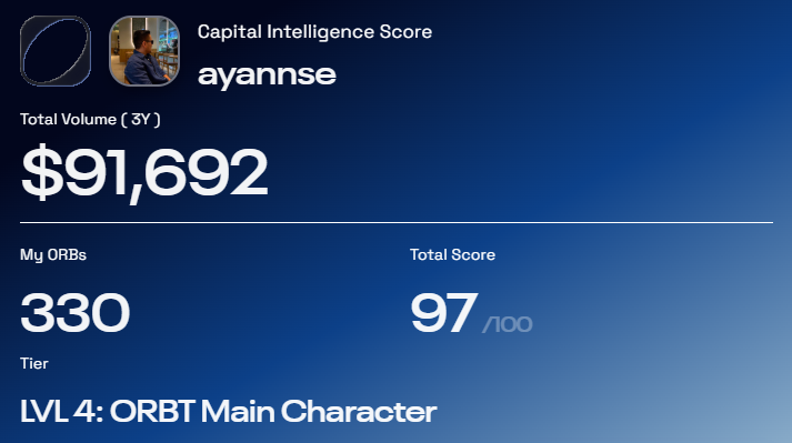 ayannse's tweet photo. I analyzed my on-chain history and scored my strategy with @ORBT_Protocol's capital intelligence score.

Here's my result:
• Score: 97
• Tier: LVL 4: ORBT Main Character
• Rewarded with 330 ORBs for the journey.

Check yours → https://t.co/ImvJAYZUMp https://t.co/1DzrsWKMYE