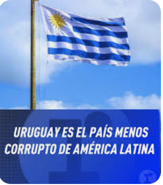 Uruguay 🇺🇾 sigue siendo el país con menos corrupción de América Latina y con una sólida democracia, y con menos corrupción que el Reino Unido, Bélgica y Austria según el Índice de Percepción de la Corrupción (IPC) de Transparency International