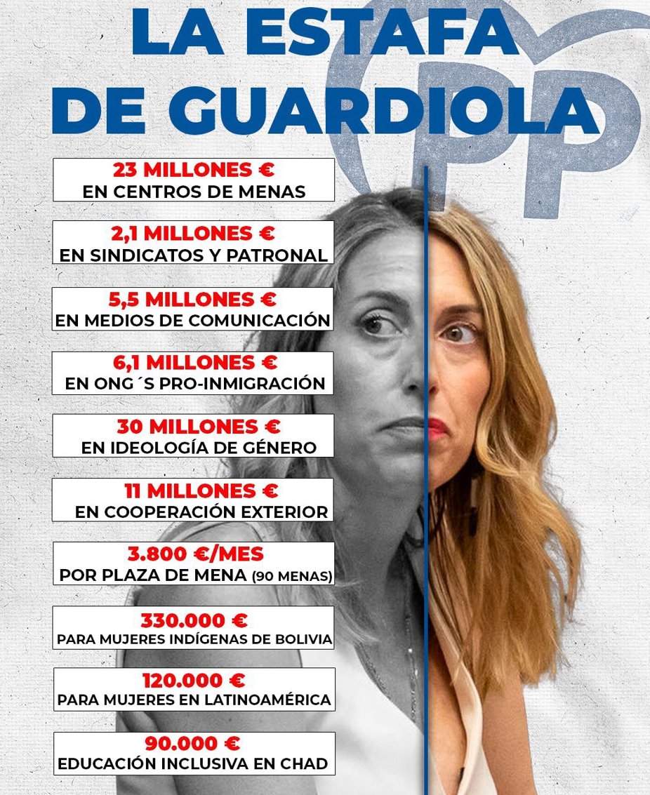 ¿Para ésto quiere la pepera Guardiola los votos de VOX?