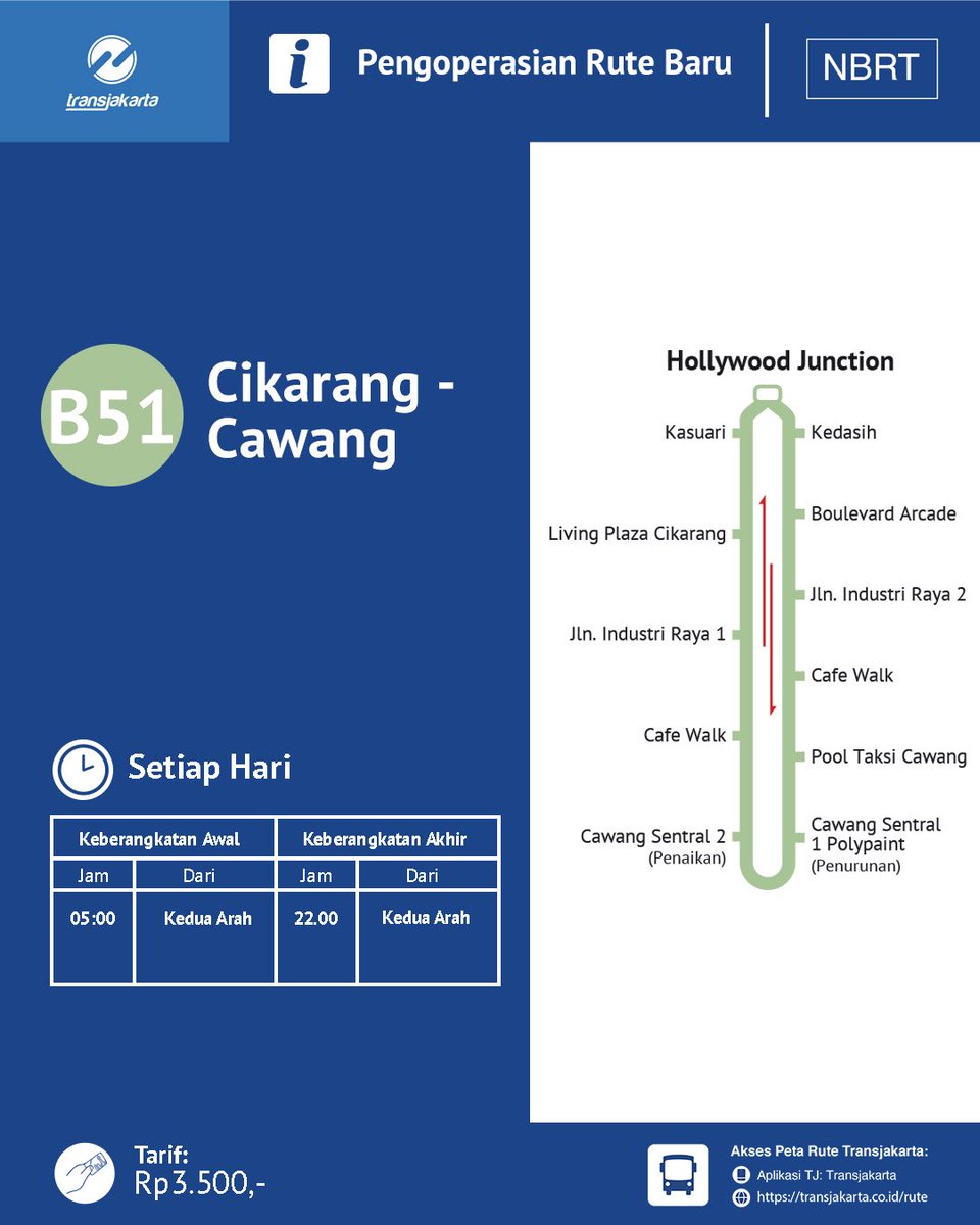 Transportasi Jakarta tweet media