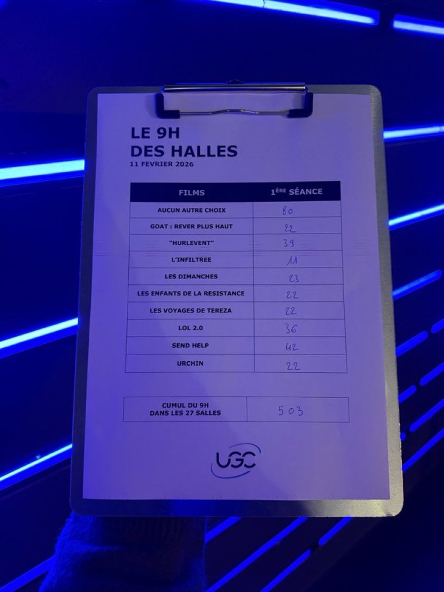 Observatoire de la satisfaction tweet media