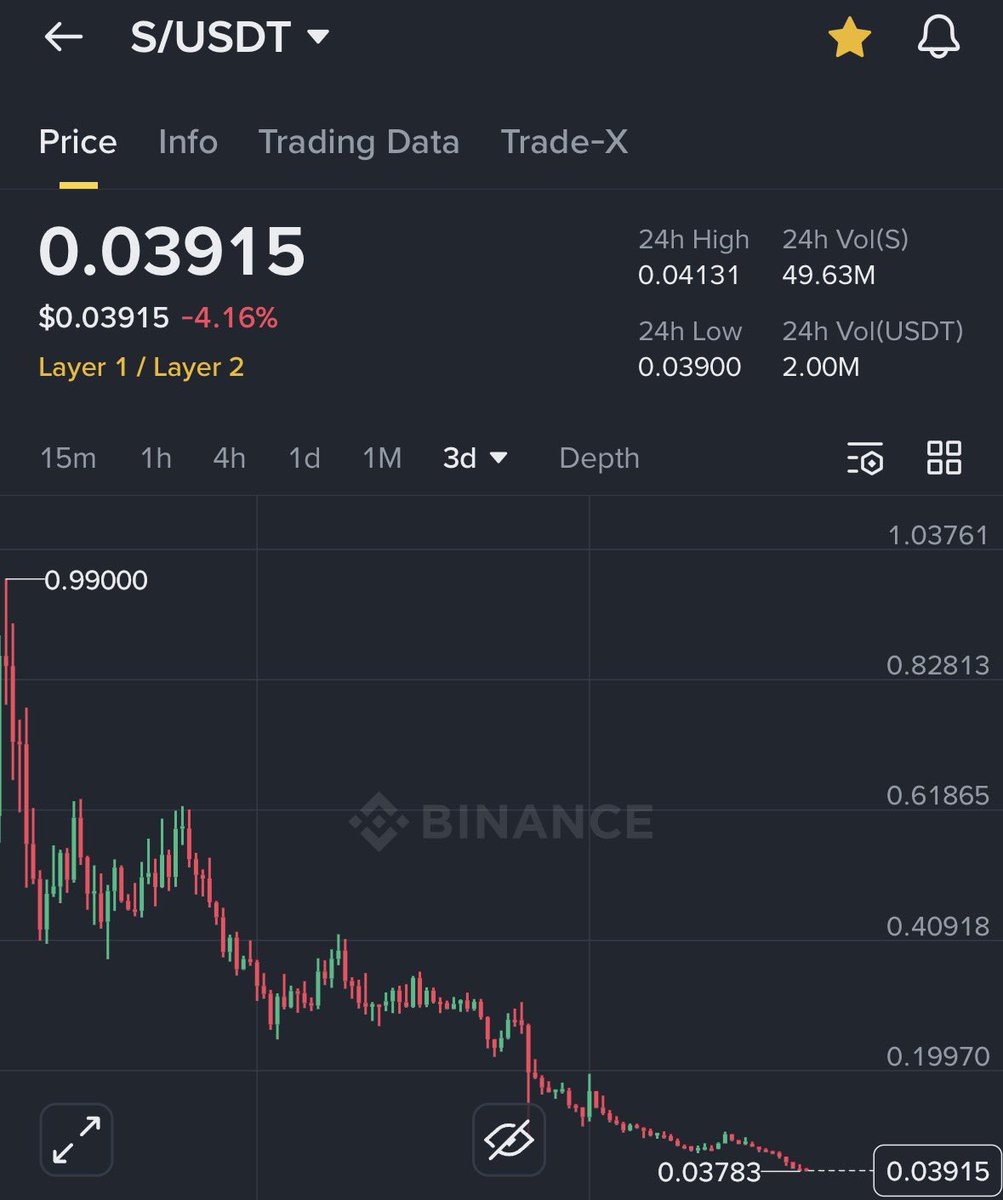 Blest ($HDD / $HEDGY) tweet media