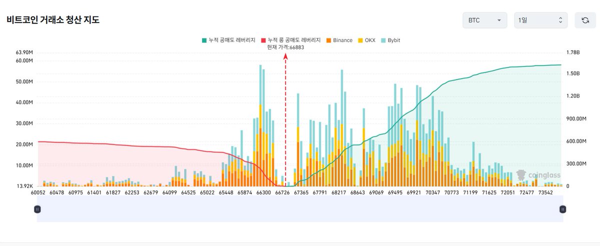 파파노믹스 tweet media