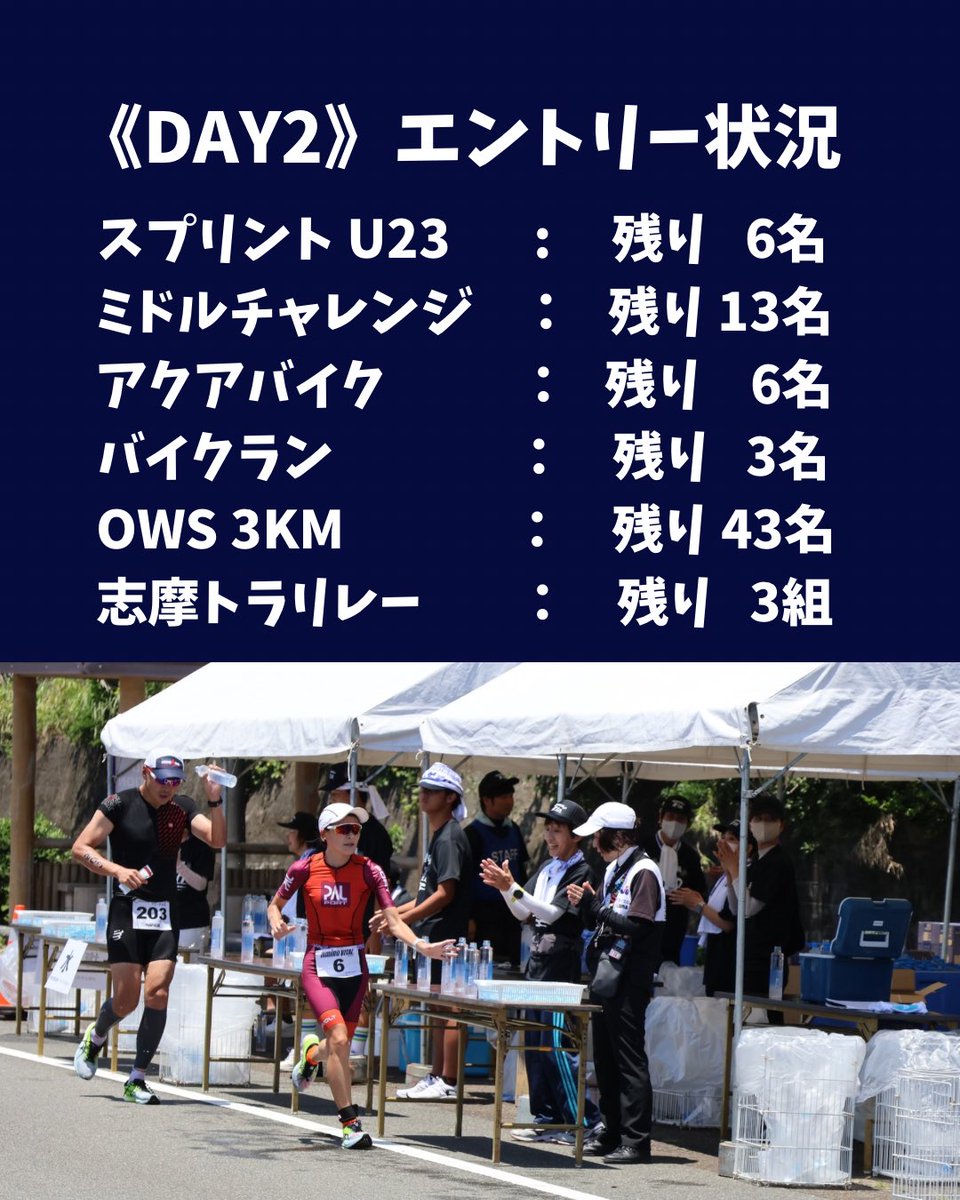 iseshima_tri's tweet photo. 🎊満員御礼でました！

👏スプリント 一般 部門
👏志摩トラディスタンス 部門

たくさんのエントリーありがとうございます🤗
DAY2は、他の部門も残りわずかです😱

✏️エントリーはSPORTS ENTRYへ✨️
https://t.co/iMpXsH6YiJ

 #トライアスロン  #triathlon  #伊勢志摩トライアスロン https://t.co/ObBfAK46qq