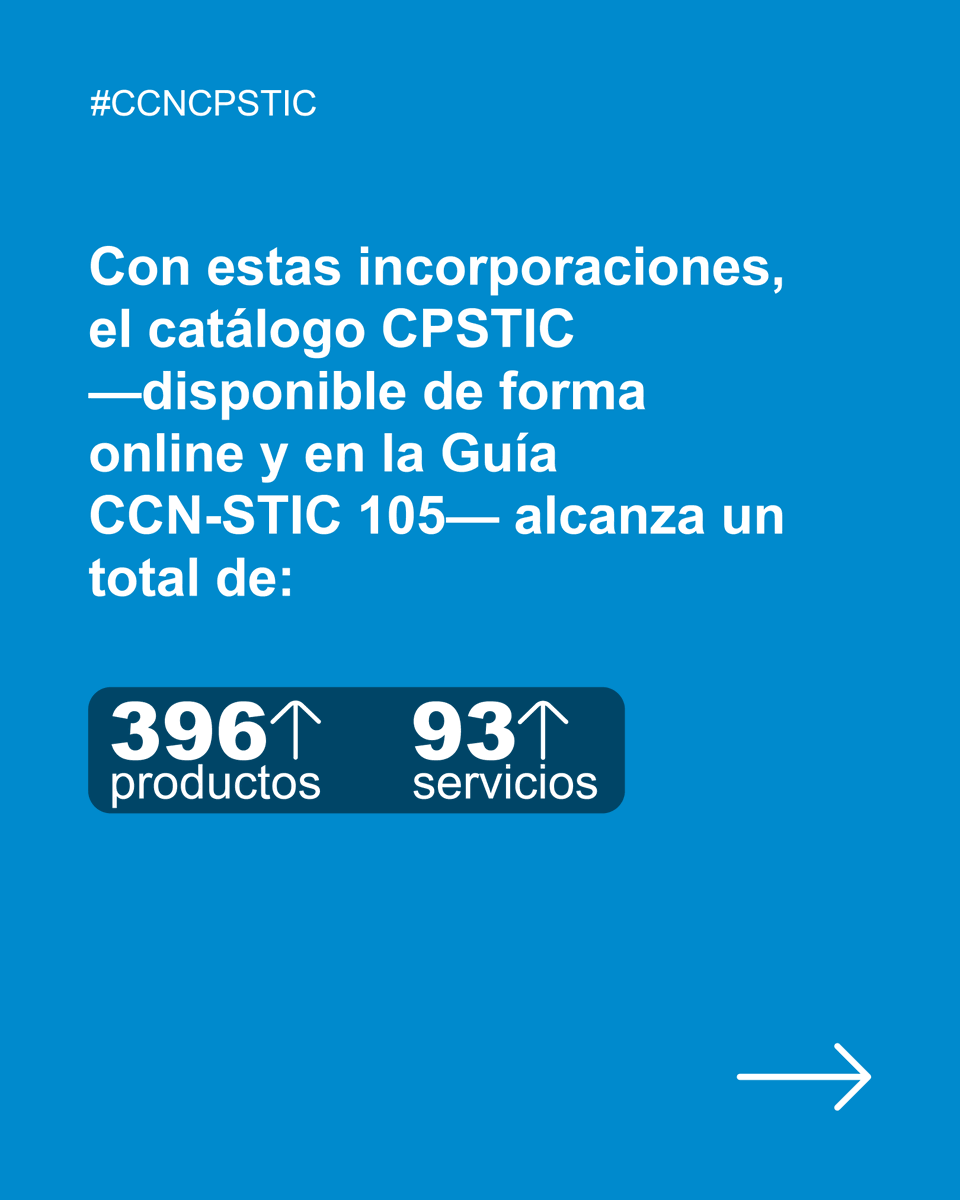 CCNCERT's tweet image. El #CCN publica la actualización de febrero del Catálogo #CPSTIC
 
 ➡️ Añadidos 14 productos y 5 servicios nuevos
 ➡️ El catálogo reúne 396 productos y 93 servicios
 ➡️ Garantías de seguridad contrastadas
 
 📘Disponible online y en la Guía CCN-STIC 105
ccn-cert.cni.es/es/seguridad-a…