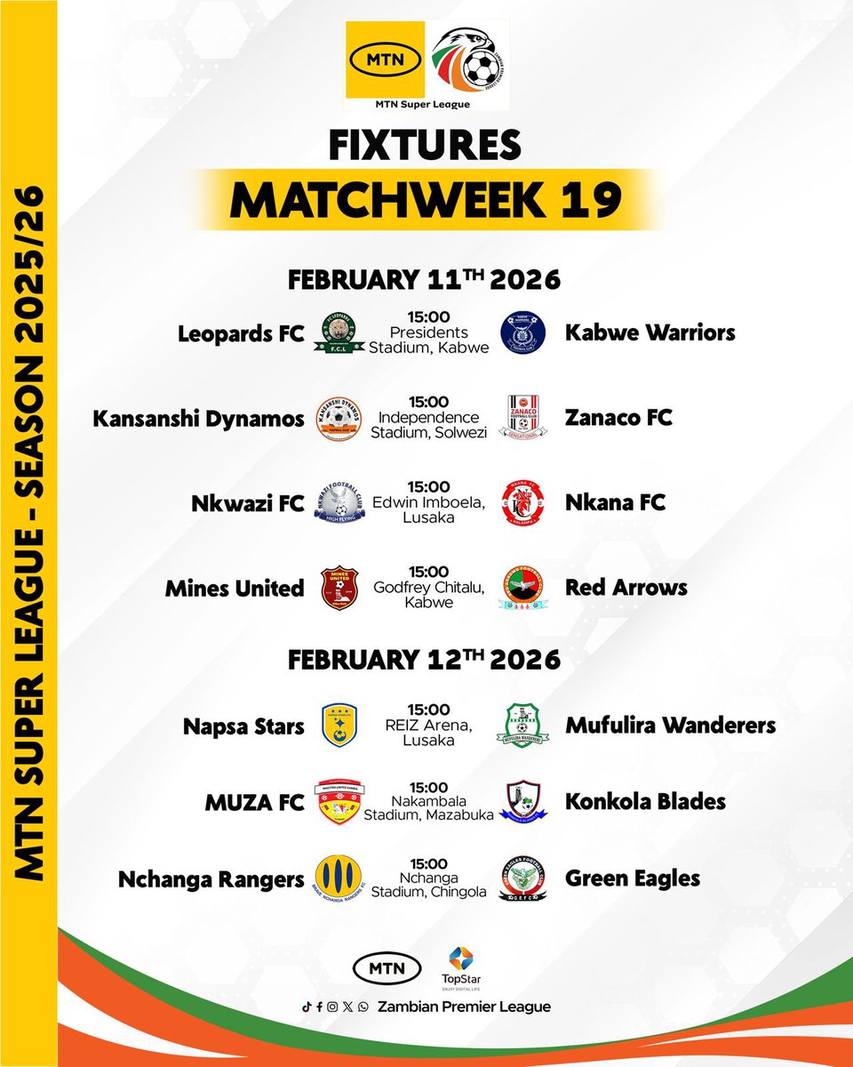 swift_line's tweet photo. Zambian Premier League Fixtures for gameweek 19 🔥 🇿🇲 #ZPL https://t.co/3y0N6bnoOx
