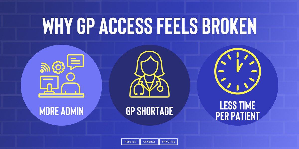 Rebuild General Practice tweet media