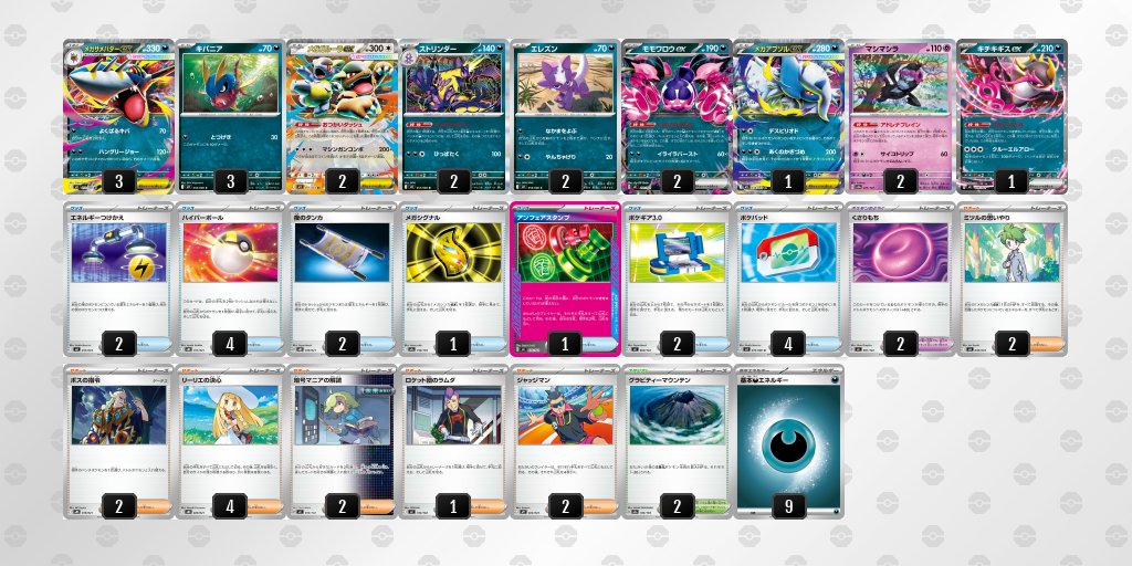 pokeca_book's tweet photo. シティリーグ2/11【水】
遊ING　熊本上通り店（熊本）

優勝　ドラパルト
準優勝　フーディン
TOP4　サメハダー
TOP4　オーロンゲ https://t.co/RidD5aat27