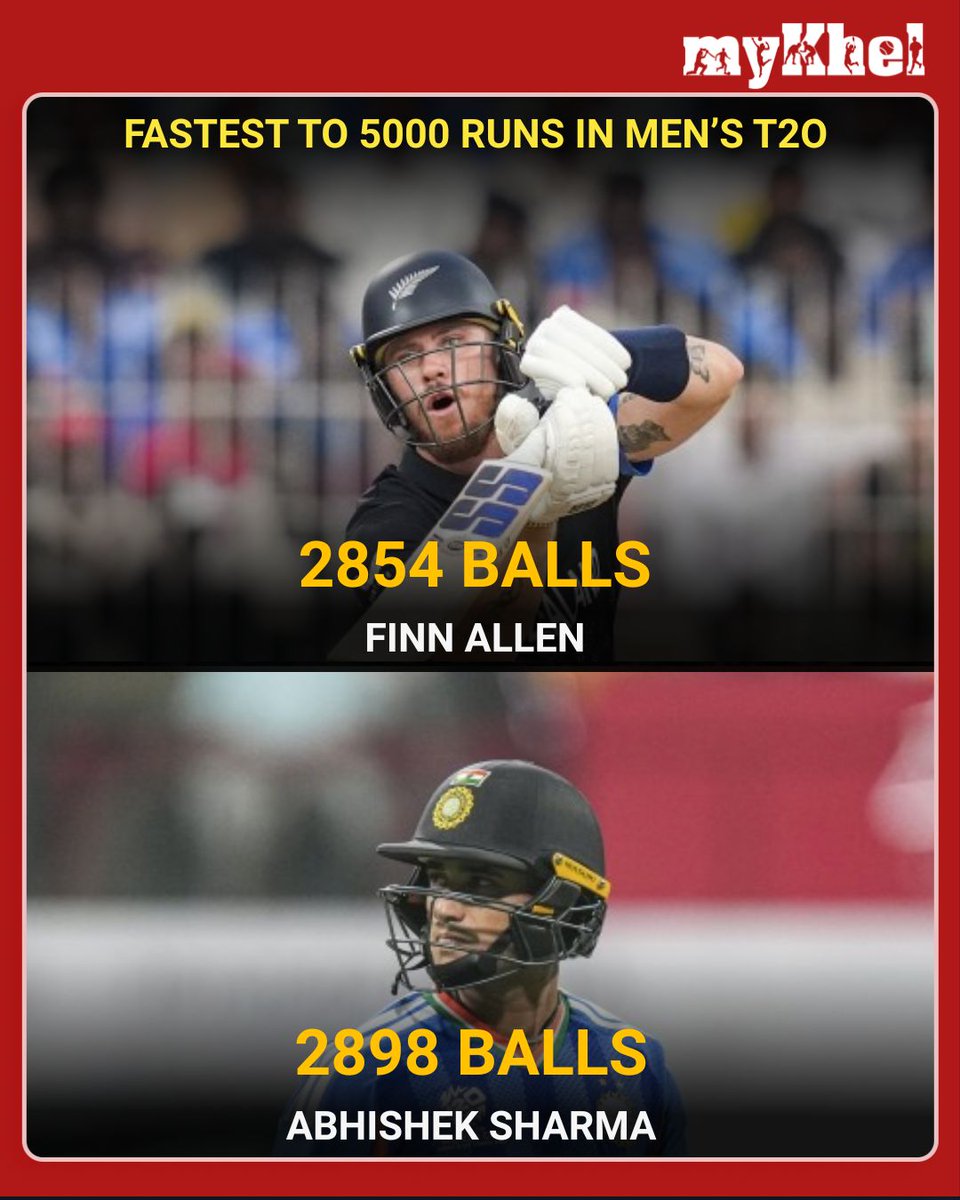 mykhelcom's tweet image. Finn Allen Becomes Fastest to 5000 Runs in Men’s T20, Surpassing Abhishek Sharma.

#FinnAllen #AbhishekSharma #MensT20 #T20Records #CricketNews #MyKhel