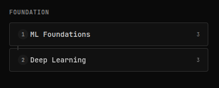 Sharon Philip Lima tweet media