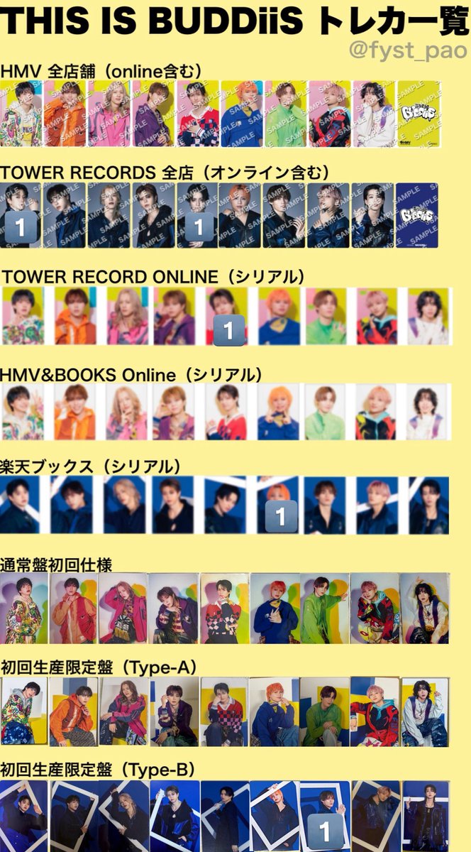 btbudono's tweet photo. BUDDiiS THIS IS BUDDiiS 
HMV 楽天 タワレコ 特典トレカ　フライヤー 交換

【譲】下記画像🔢
　　フライヤー　KEVIN YUMA

【求】SHOOT>MORRIE

お取引可能日ALTご覧下さい🙇🏼‍♀️
郵送可能です🉑

#BUDDiiS譲 #BUDDiiS求 #BUDDiiS交換 https://t.co/rfRQuNCUW1