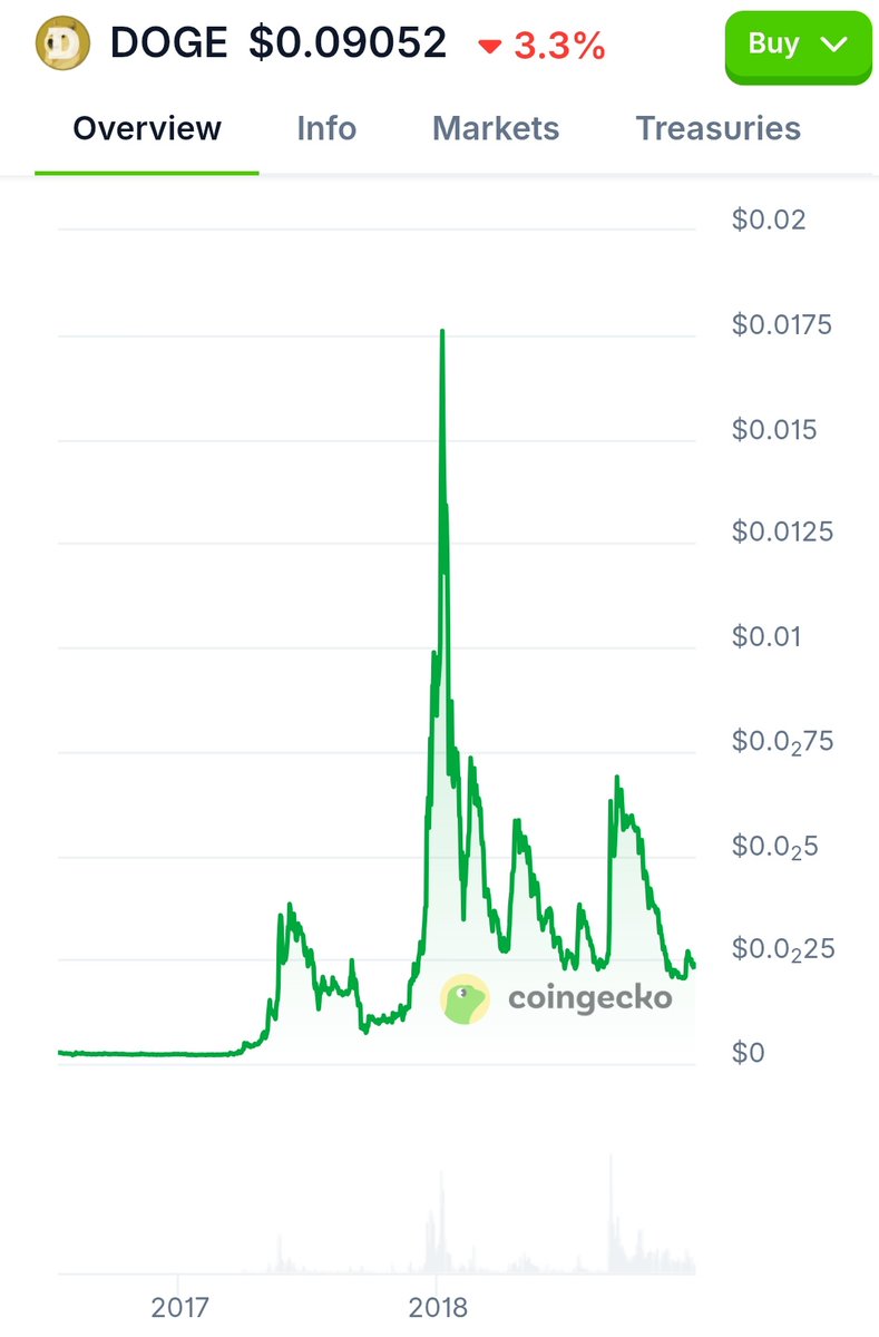 Rocknrolla tweet media