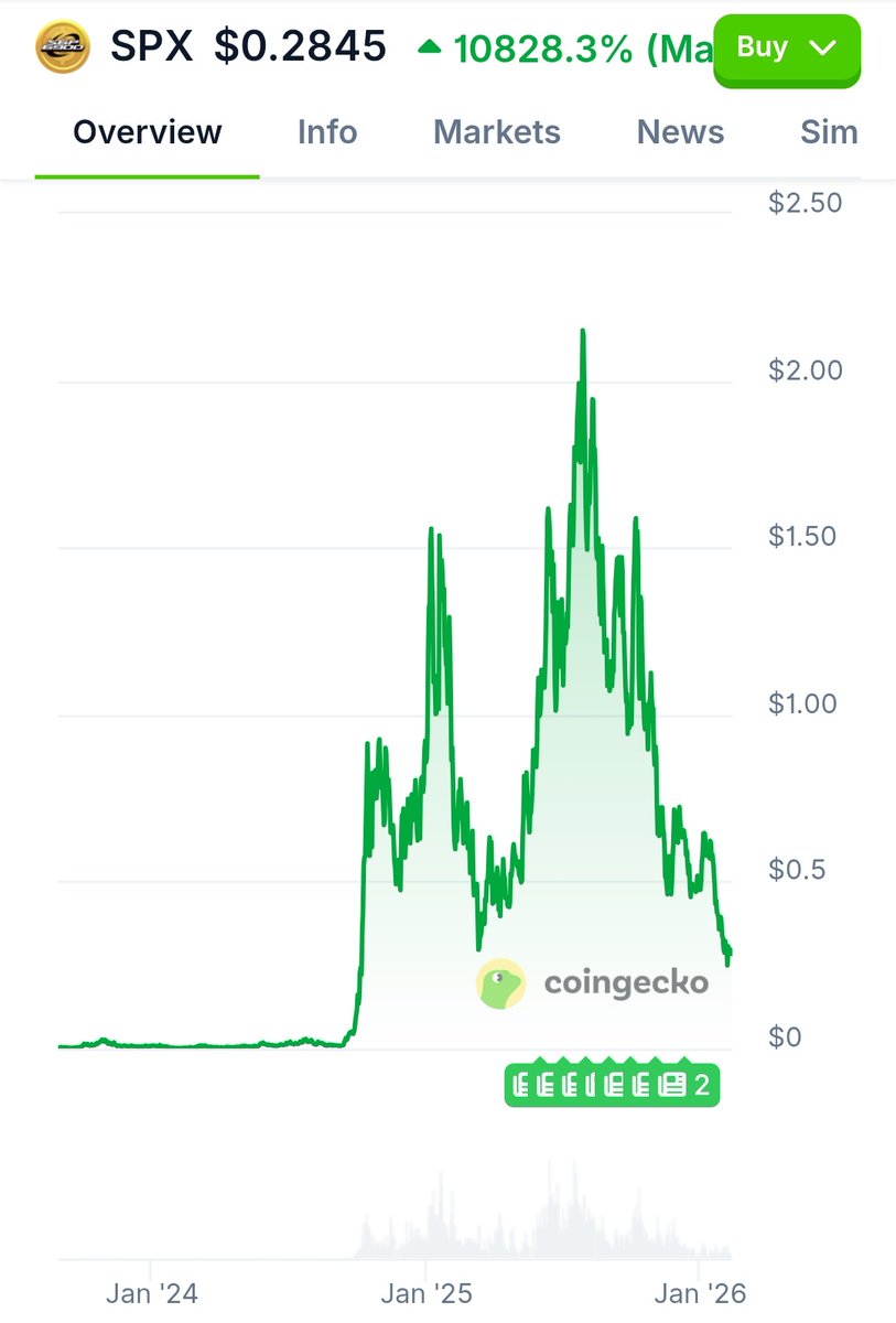 Rocknrolla tweet media