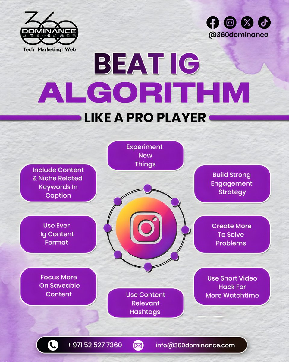 360 Dominance tweet media