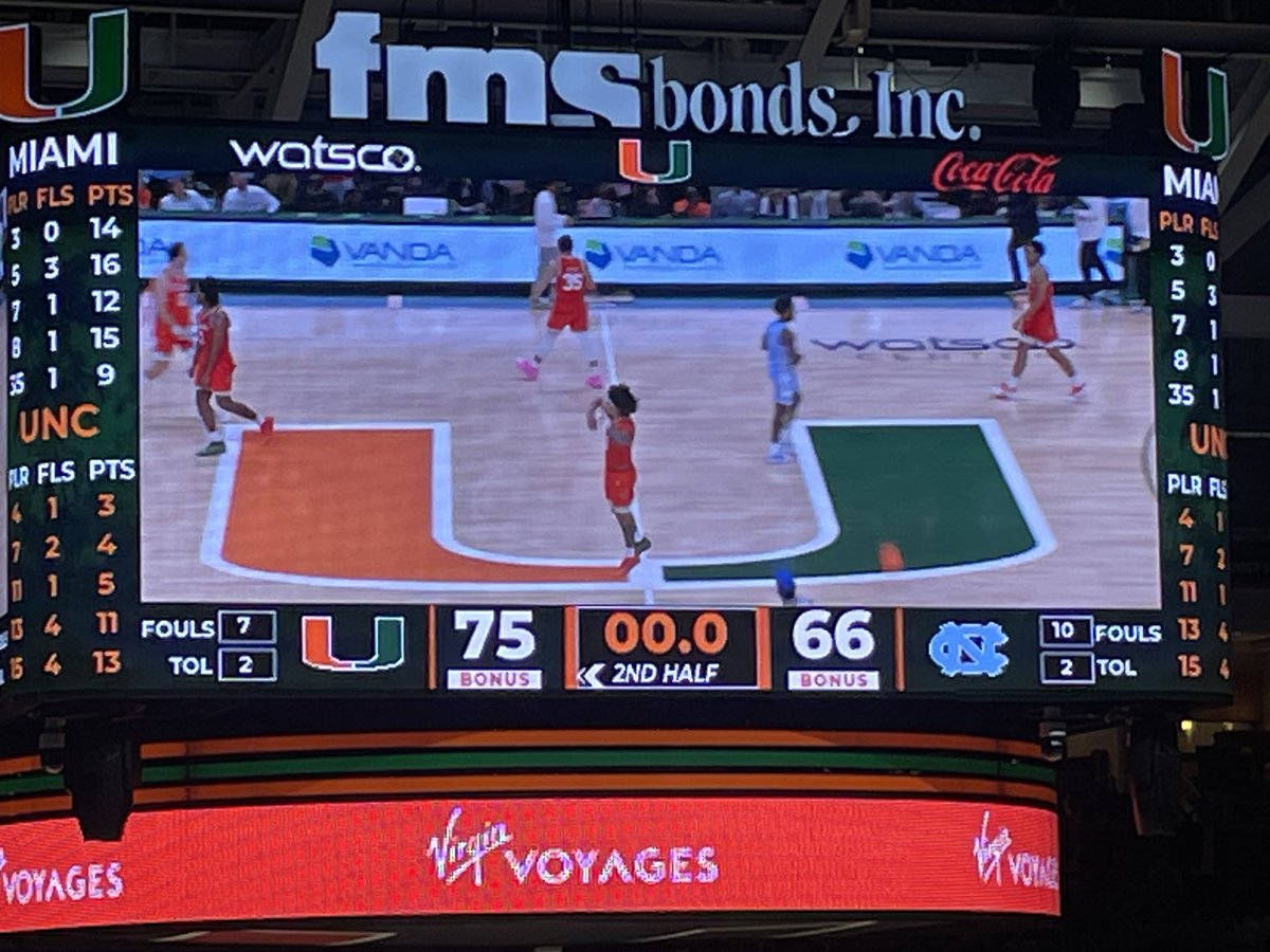 Signature W for <a href="/CanesHoops/">Canes Men’s Basketball</a> &amp; <a href="/CoachJLuc/">Jai Lucas</a> program making noise. #ACC