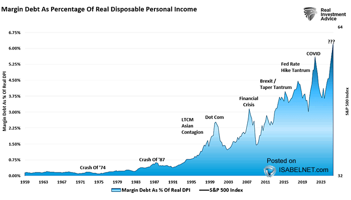 ISABELNET tweet media