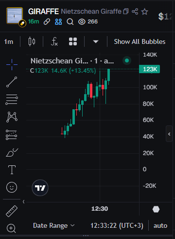 Tennille Denisha tweet media