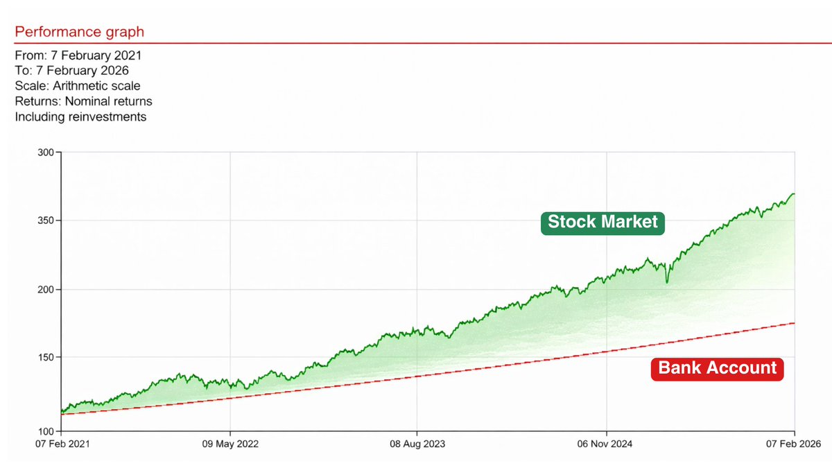 Paul Roux tweet media