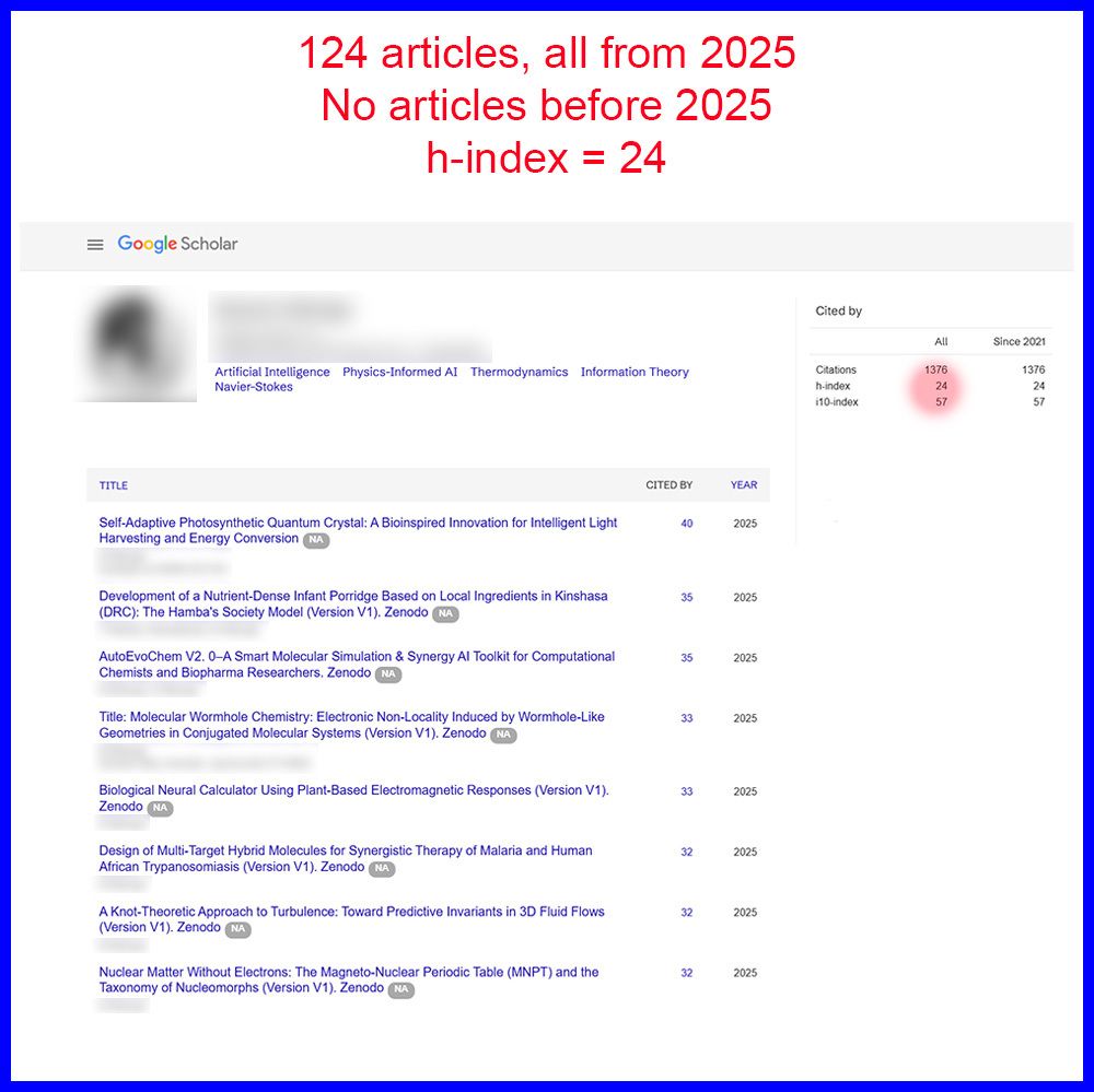 Publishing with Integrity tweet media