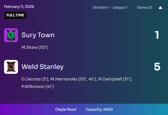 Weld Stanley tweet media