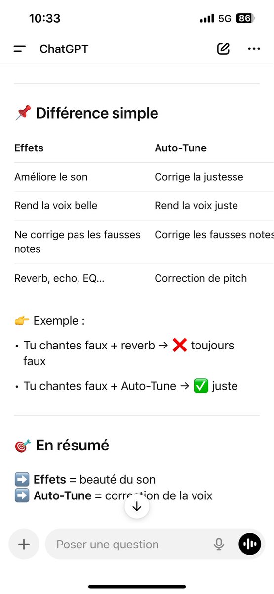 Je me suis senti bête hier, alors que j’étais au studio d’enregistrement y’a pas longtemps là 🤐🤐🤐 Fally c’est un ouf wlh 😂😂 et je vous vois venir défendre Makambu alobi baleki ya yaya improviser  😂
