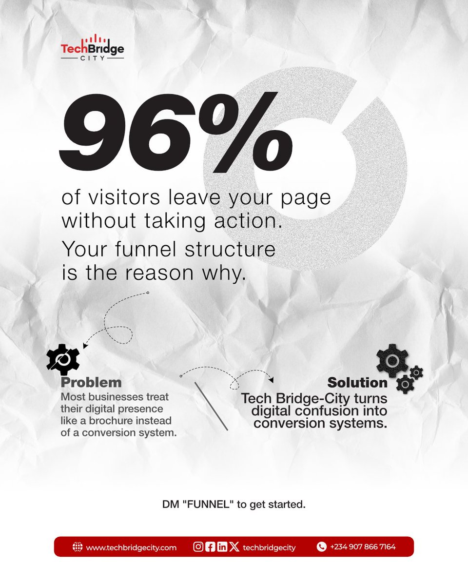 Tech Bridge-City tweet media