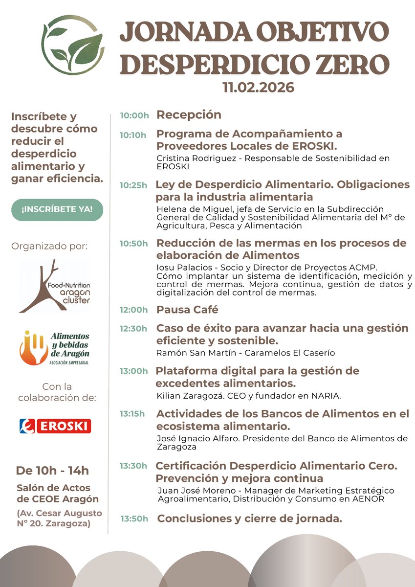 Cluster de Alimentación y Nutrición de Aragón tweet media