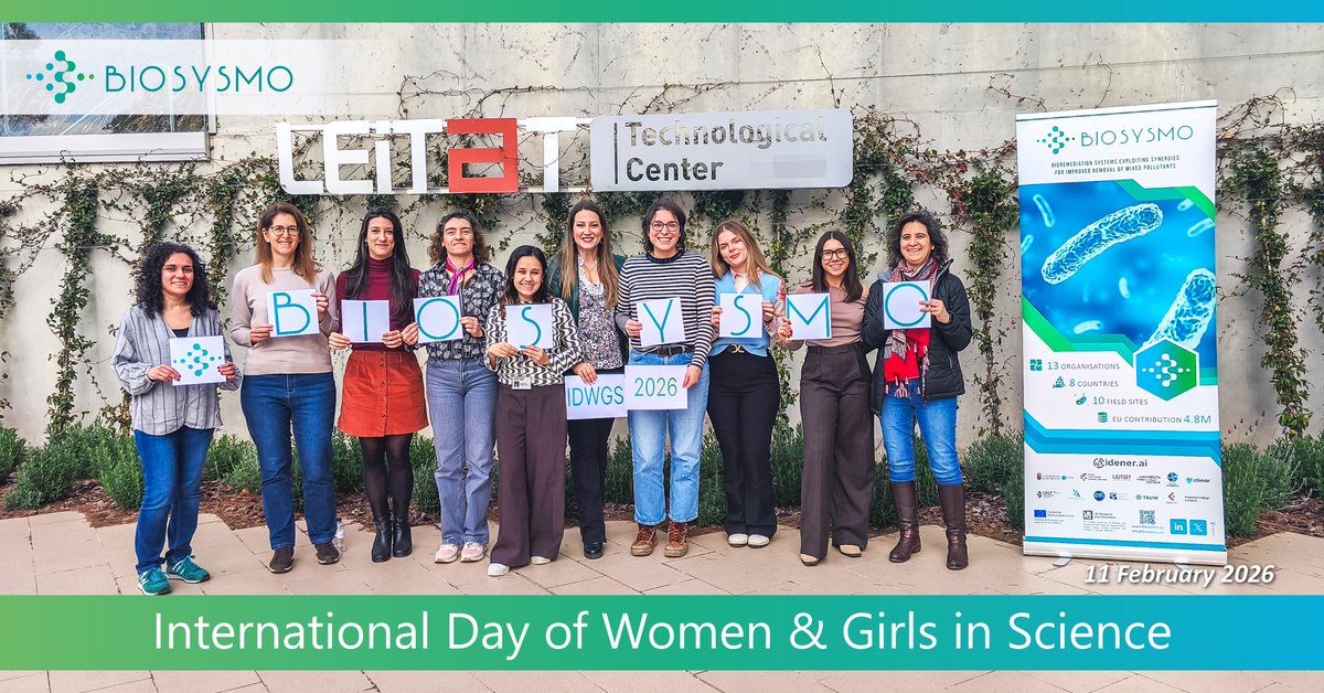 BIOSYSMO Project tweet media