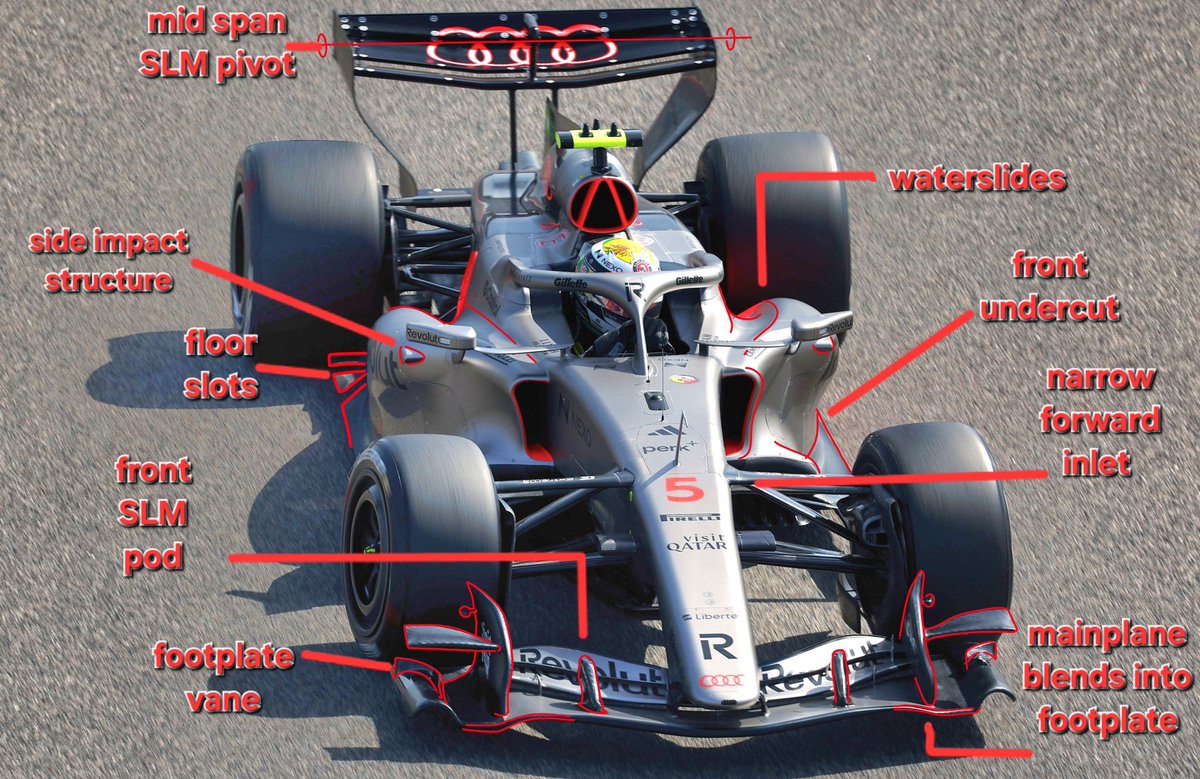 ScarbsTech's tweet photo. Here's some details on the Bahrain Test1 spec @audisport 
#F1 @F1tech https://t.co/O6mRqCIZTz