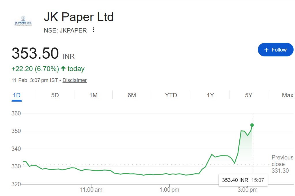 Sharad Dubey tweet media