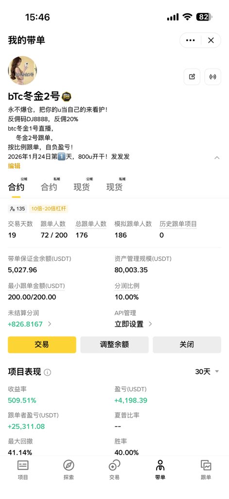 BTC冬金 tweet media