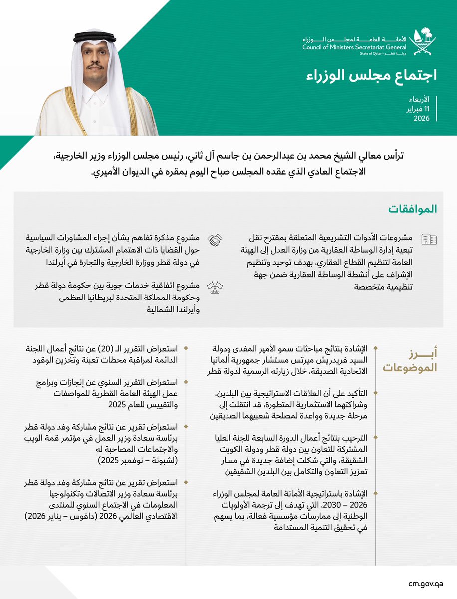 ثمَّن مجلس الوزراء نتائج مباحثات سمو الأمير المفدى، ودولة السيد فريدريش ميرتس، مستشار جمهورية ألمانيا الاتحادية الصديقة، خلال زيارته الرسمية لدولة قطر، وذلك في اجتماعه اليوم برئاسة معالي الشيخ محمد بن عبدالرحمن بن جاسم آل ثاني، رئيس مجلس الوزراء وزير الخارجية.