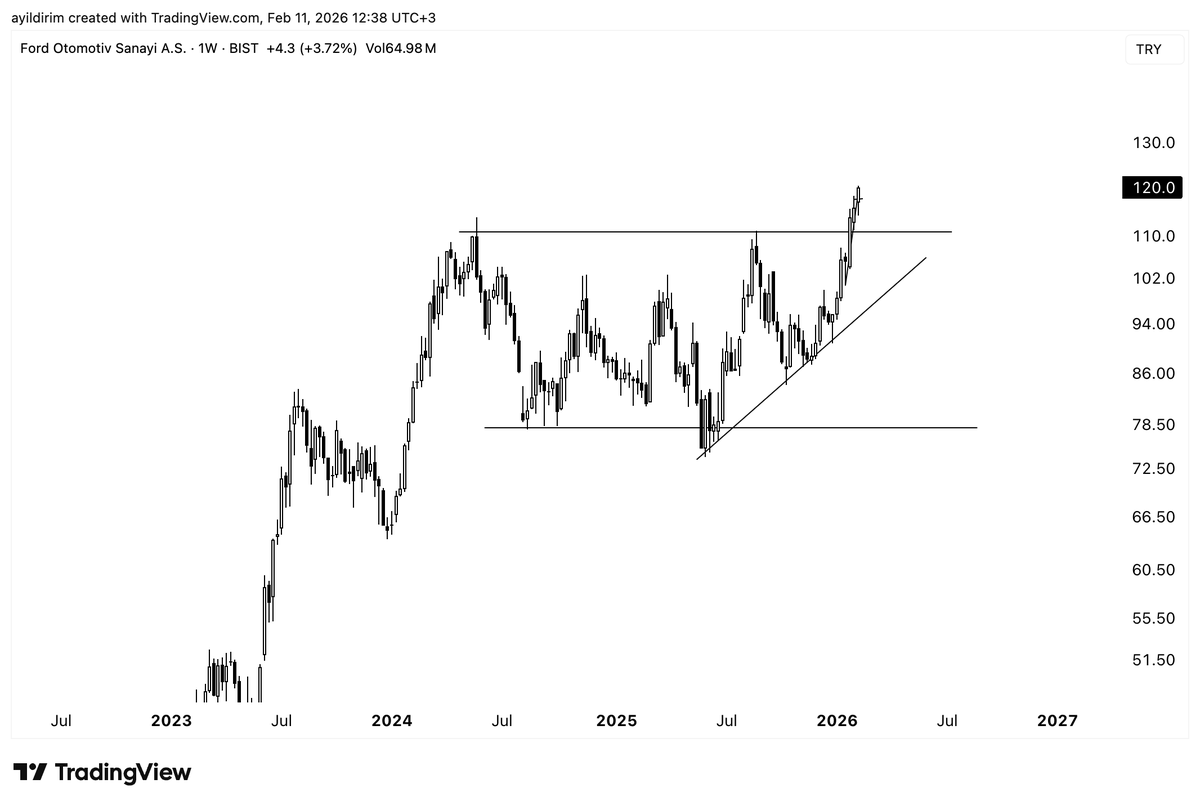 Abdullah Yıldırım tweet media
