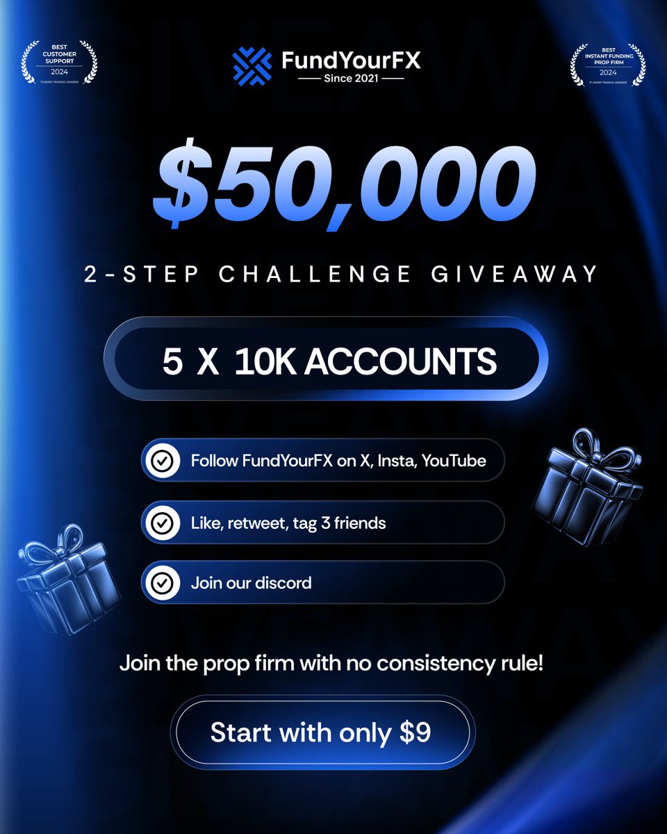 $50,000 FUNDING GIVEAWAY! ⚡️

➡️Like, retweet, tag 3 friends
➡️ Join our discord
➡️ Follow <a href="/FundYourFX/">FundYourFX - Prop Firm</a> on X, IG and YouTube

 Follow the steps, join the Discord, and enter now.
(P.S: Don't forget to save 50% with our current discount!)