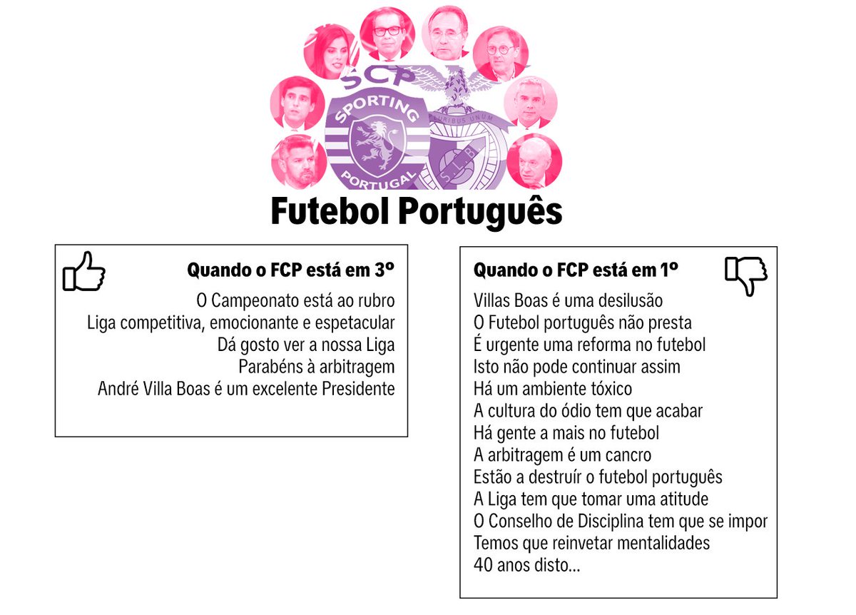 RodriguesAValve's tweet photo. Foi sempre assim. Não é novidade. https://t.co/qk1odqZEOt