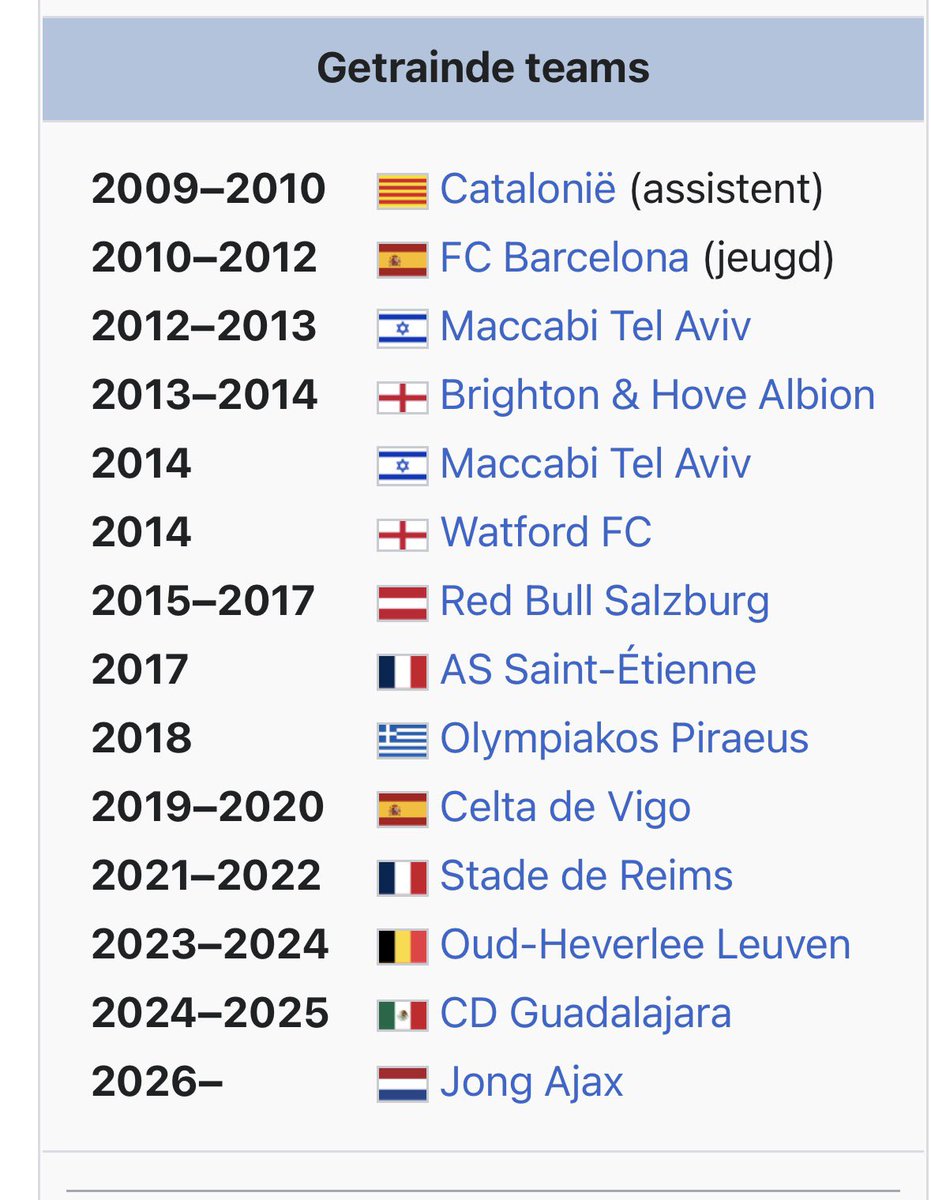 Martijn Kuijken tweet media