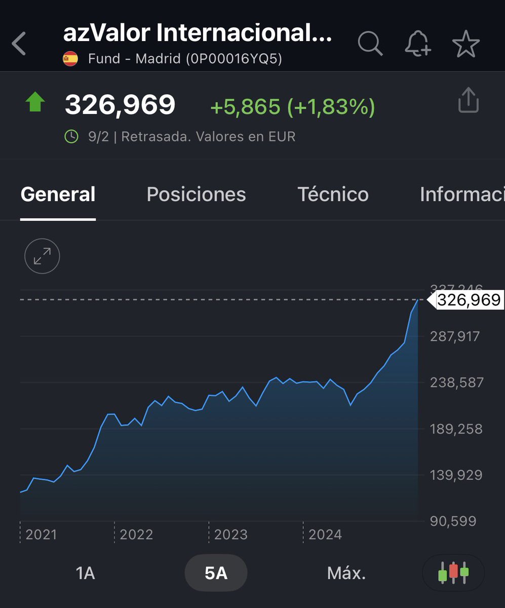 Gustavo Martínez tweet media