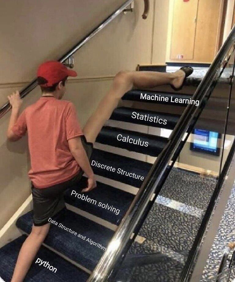 A galera que acha que trabalhar com IA é algo fácil: