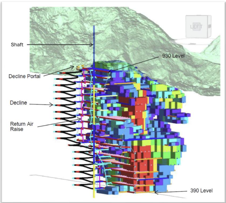 I will tell here in this post why I believe $CLA.AX is going to be taken out by Silvercorp. Firstly is difficult to hold this large stake in CLA while the management acts this way, but of course Im not selling at these prices. I am not going to speak a lot more about it. I am