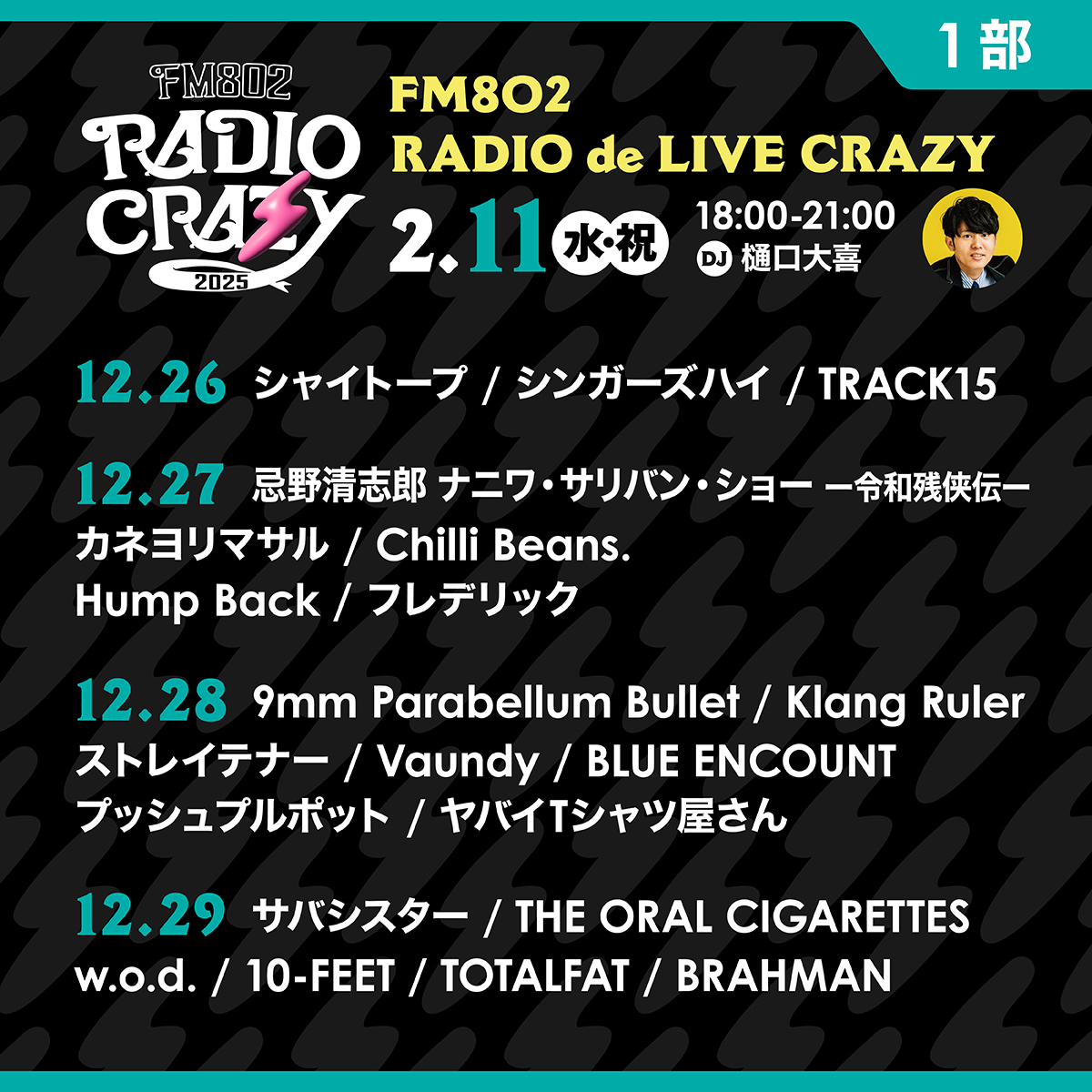 ⋱#FM802 RADIO CRAZY⋰ RADIO de LIVE CRAZY第1部